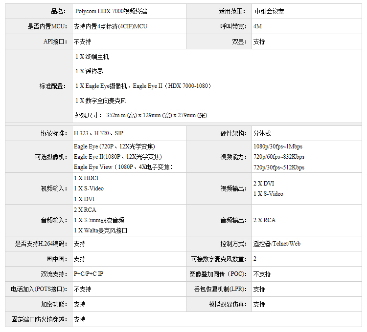 HDX7000-1