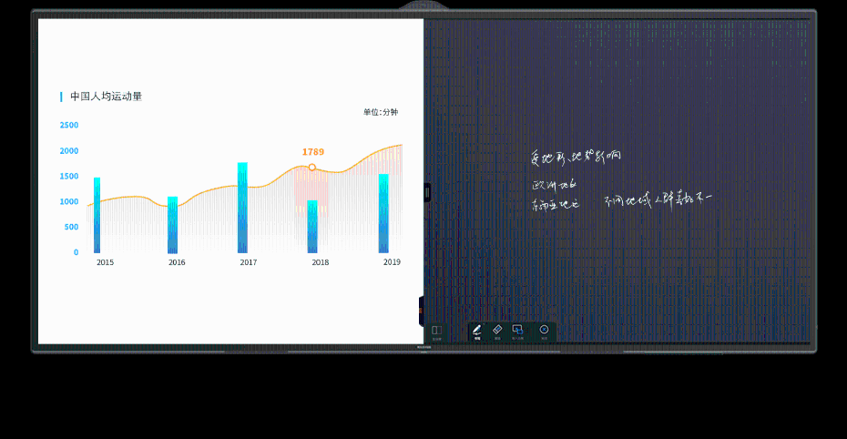 MAXHUB 智能会议平板 多功能一体机 未来版 105英寸