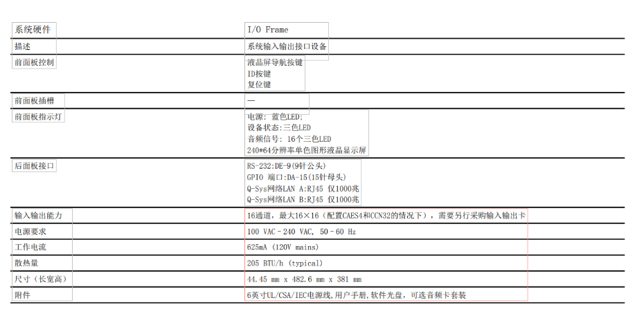 QSC数字音频处理器正品现货QSC I/O FRAME