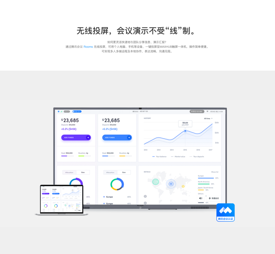 MAXHUB 智能会议平板 腾讯会议 Rooms 专款