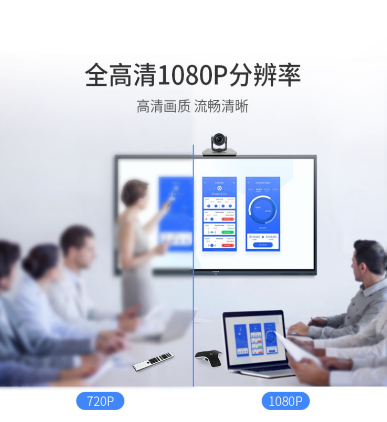 宝利通 Polycom Group 500高清视频会议终端