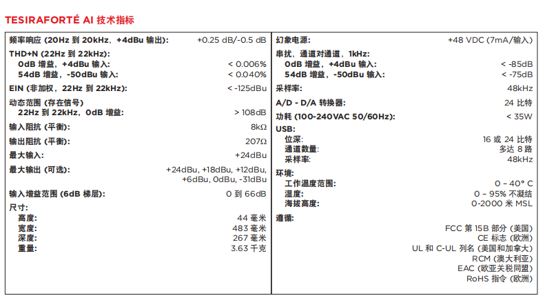 BIAMP TesiraFORTÉ AI 固定 I/O DSP 数字音频处理器 音频转换处理器