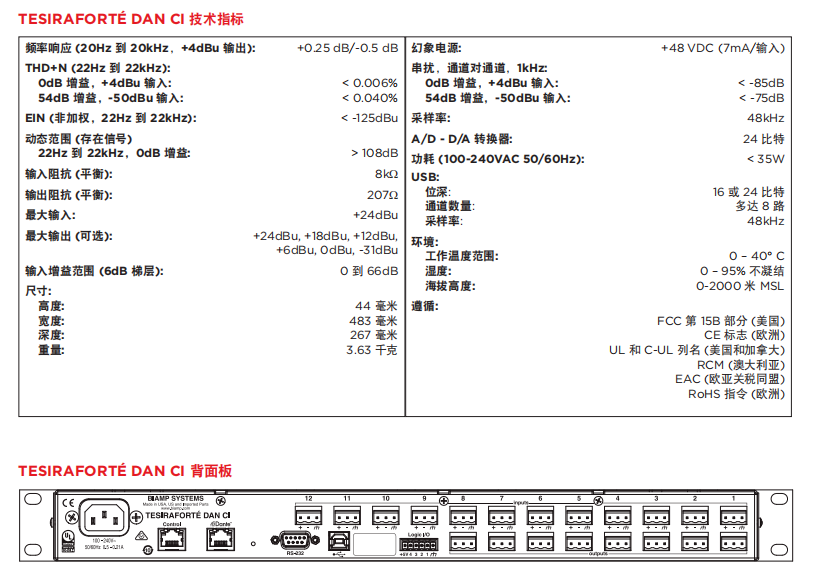 BIAMP TESIRAFORTÉ DAN CI 固定 I/O DSP 音频处理器