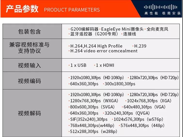 宝利通(POLYCOM)高清视讯/远程视频会议GROUP200/G200适用20-40㎡ 宝利通 GROUP200 G200