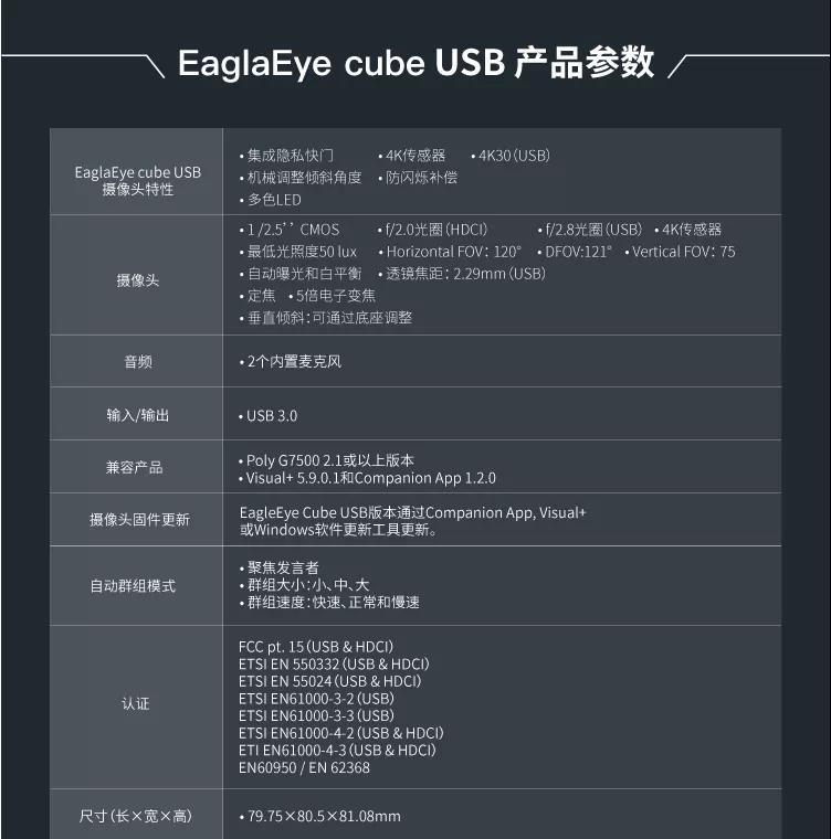 宝利通(Polycom)EagleEye Cube USB/HDCI视频会议高清摄像头 