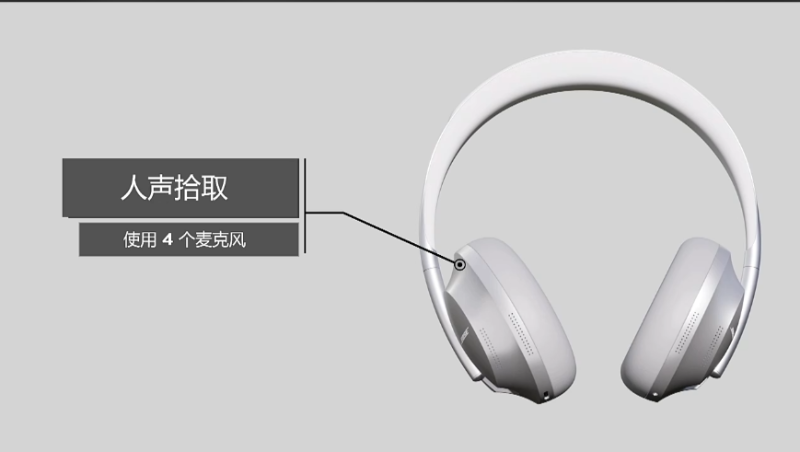 Bose Work |油然而声 2022年新品线上发布会即将呈现